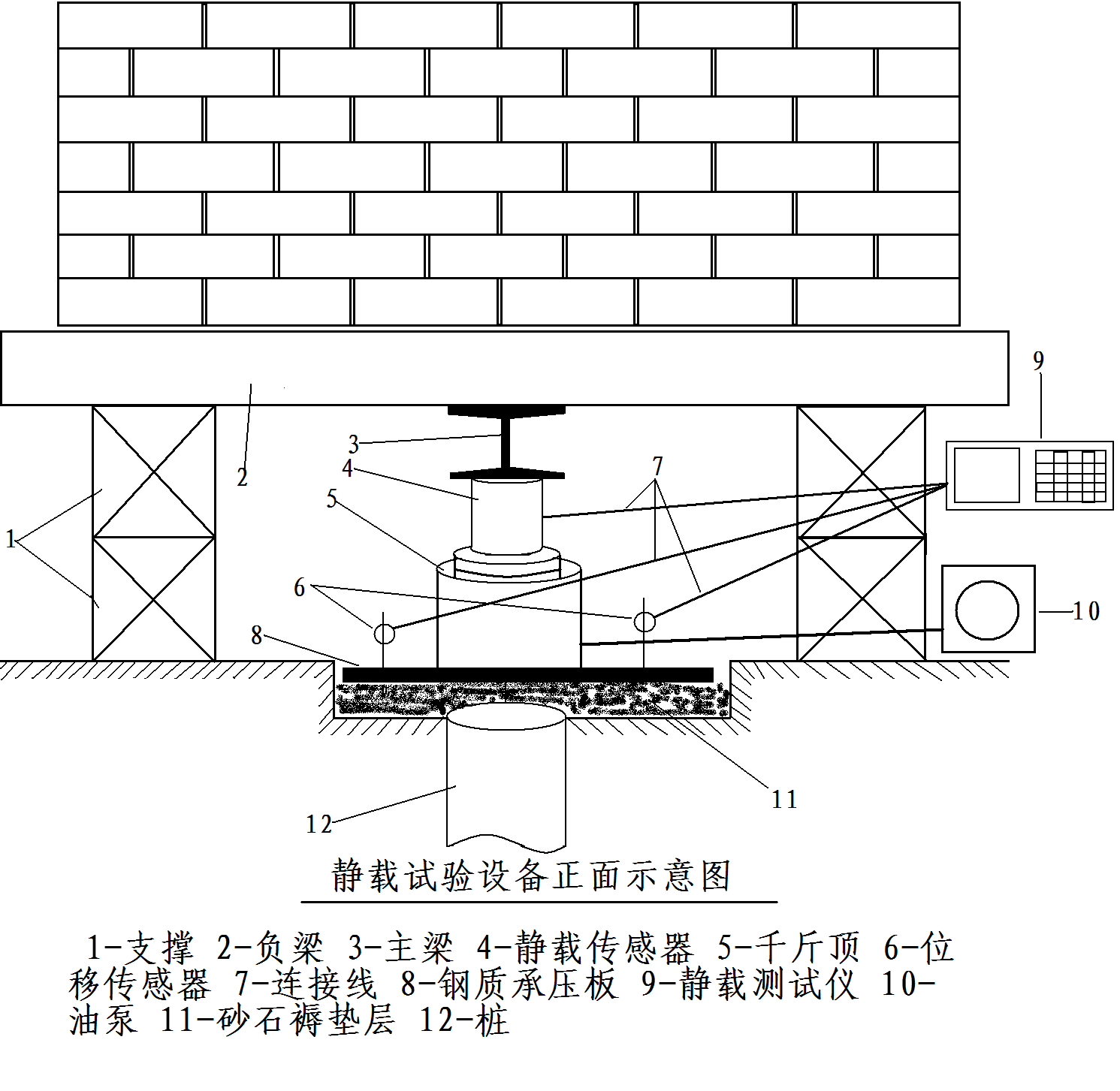 单桩竖向承载力检测 单桩竖向承载力检测